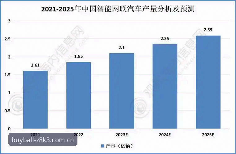 买球APP平台实用性技巧与行业趋势分析必备知识